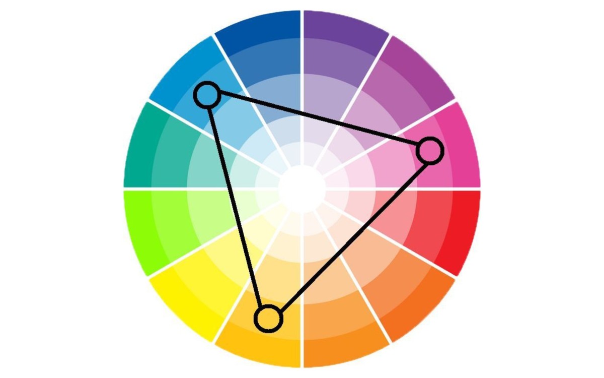 Triadic Color Schemes