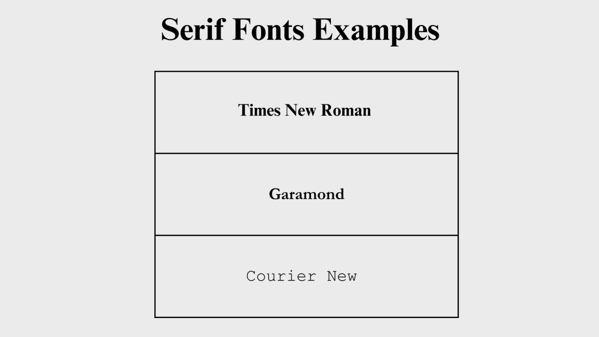 Serif Fonts