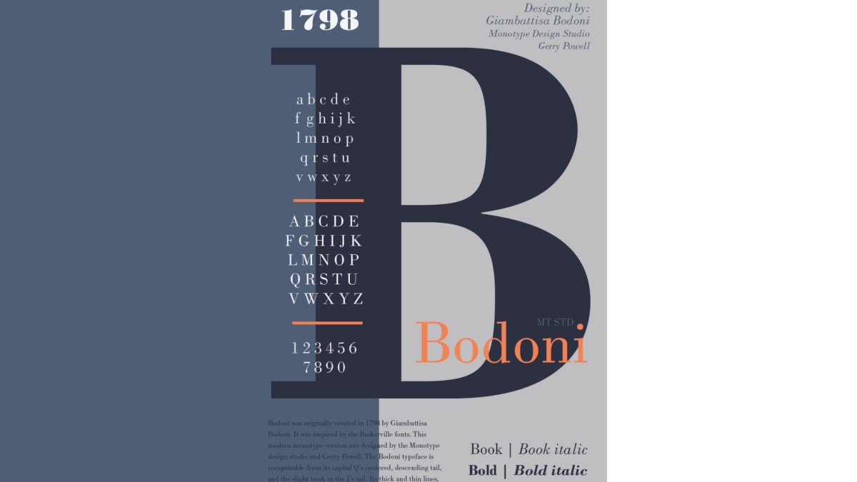 Bodoni