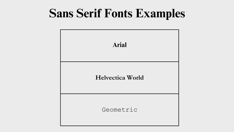 Sans-Serif